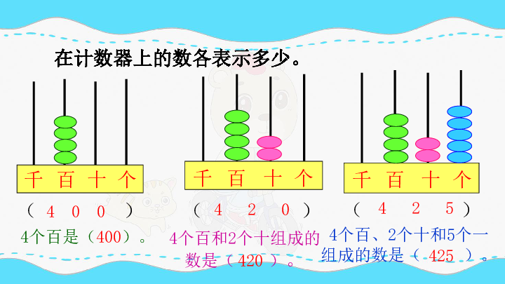 第四单元千以内数的读写导入新课先在计数器上拨一拨,说一说是